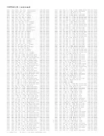 Preview for 335 page of Philips 29PT6441/85 Service Manual