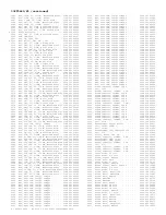 Preview for 336 page of Philips 29PT6441/85 Service Manual