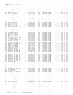 Preview for 337 page of Philips 29PT6441/85 Service Manual