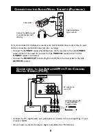 Preview for 8 page of Philips 29PT6961 Instructions For Use Manual