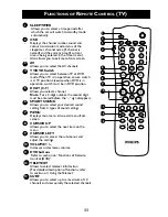 Preview for 11 page of Philips 29PT6961 Instructions For Use Manual