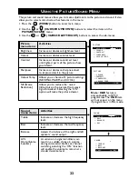 Preview for 23 page of Philips 29PT6961 Instructions For Use Manual