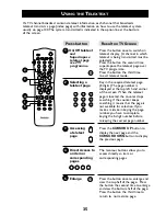 Предварительный просмотр 35 страницы Philips 29PT6961 Instructions For Use Manual