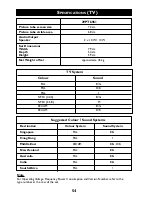 Preview for 54 page of Philips 29PT6961 Instructions For Use Manual