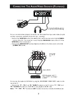 Preview for 7 page of Philips 29PT7322 User Manual