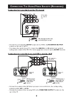 Preview for 8 page of Philips 29PT7322 User Manual