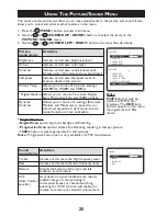 Preview for 20 page of Philips 29PT7322 User Manual