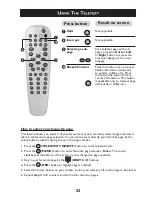 Preview for 33 page of Philips 29PT7322 User Manual