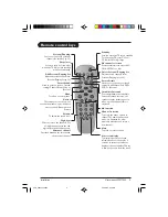 Preview for 7 page of Philips 29PT7325 User Manual