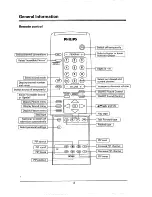 Preview for 4 page of Philips 29PT785A Operating Instructions Manual