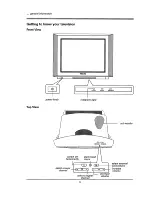 Preview for 5 page of Philips 29PT785A Operating Instructions Manual