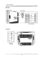 Preview for 6 page of Philips 29PT785A Operating Instructions Manual