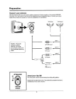 Preview for 10 page of Philips 29PT785A Operating Instructions Manual