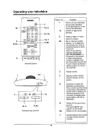 Preview for 20 page of Philips 29PT785A Operating Instructions Manual