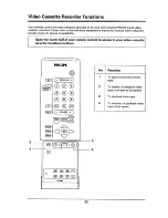 Preview for 39 page of Philips 29PT785A Operating Instructions Manual