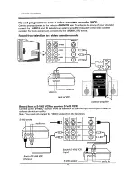 Preview for 42 page of Philips 29PT785A Operating Instructions Manual