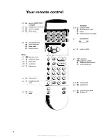 Preview for 4 page of Philips 29PT8103 Owner'S Manual