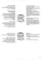 Preview for 11 page of Philips 29PT8103 Owner'S Manual