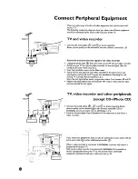 Предварительный просмотр 32 страницы Philips 29PT828C - annexe 1 User Manual