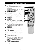 Preview for 9 page of Philips 29PT8322 User Manual