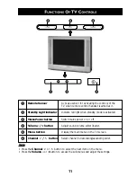 Preview for 11 page of Philips 29PT8322 User Manual