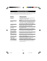 Preview for 4 page of Philips 29PT8420 Operating Instructions Manual