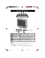 Preview for 11 page of Philips 29PT8420 Operating Instructions Manual