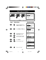 Preview for 16 page of Philips 29PT8420 Operating Instructions Manual