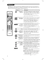 Предварительный просмотр 22 страницы Philips 29PT8639/12 User Manual