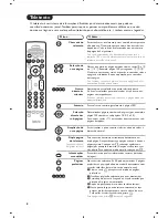 Предварительный просмотр 34 страницы Philips 29PT8639/12 User Manual