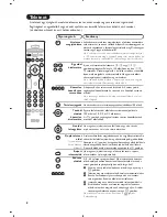 Предварительный просмотр 46 страницы Philips 29PT8639/12 User Manual