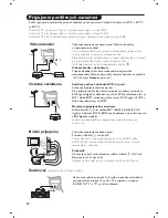 Предварительный просмотр 96 страницы Philips 29PT8639/12 User Manual