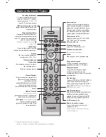 Предварительный просмотр 101 страницы Philips 29PT8639/12 User Manual