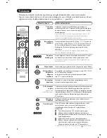 Предварительный просмотр 106 страницы Philips 29PT8639/12 User Manual