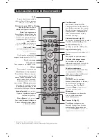 Preview for 15 page of Philips 29PT8640 User Manual