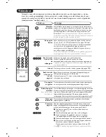 Preview for 32 page of Philips 29PT8640 User Manual