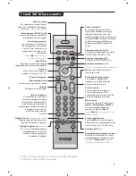 Preview for 51 page of Philips 29PT8640 User Manual