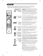 Preview for 56 page of Philips 29PT8640 User Manual