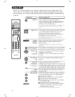 Preview for 80 page of Philips 29PT8640 User Manual