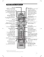 Preview for 99 page of Philips 29PT8640 User Manual