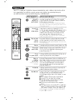 Preview for 104 page of Philips 29PT8640 User Manual