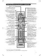 Preview for 111 page of Philips 29PT8640 User Manual