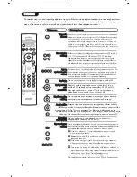 Preview for 152 page of Philips 29PT8640 User Manual