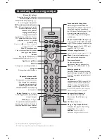 Preview for 171 page of Philips 29PT8640 User Manual