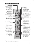 Preview for 195 page of Philips 29PT8640 User Manual