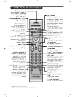 Preview for 207 page of Philips 29PT8640 User Manual