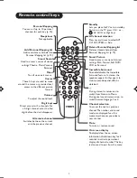 Preview for 7 page of Philips 29PT8805 User Manual