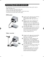 Preview for 15 page of Philips 29PT8805 User Manual