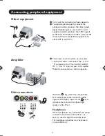 Preview for 16 page of Philips 29PT8805 User Manual