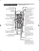 Предварительный просмотр 7 страницы Philips 29PT8845 User Manual